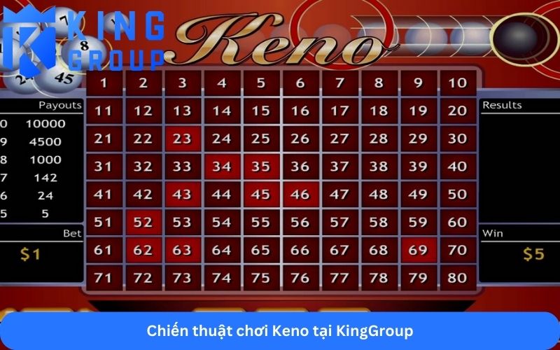 Chiến thuật chơi Keno tại KingGroup